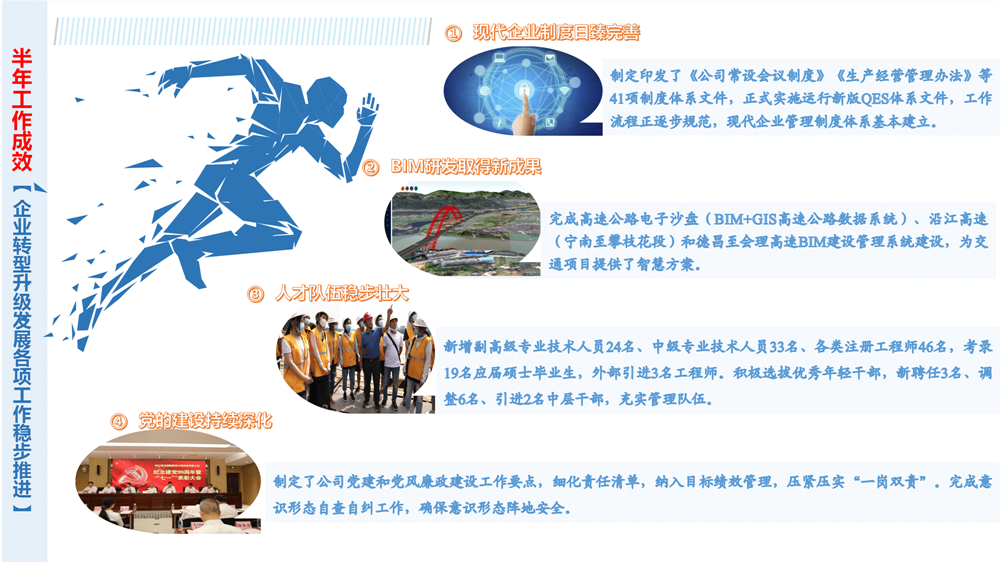 2020上半年工作會(huì)_05.png
